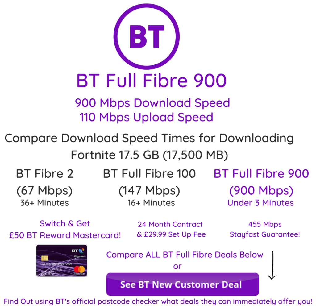 BT Full Fibre 900 offers download speeds of 910 Mbps and upload speeds of up to 110 Mbps. BT Full Fibre 900 is available in various cities throughout the UK including London, Manchester, Birmingham, and more. Please click image to get official broadband offers for BT Full fibre in your area. 