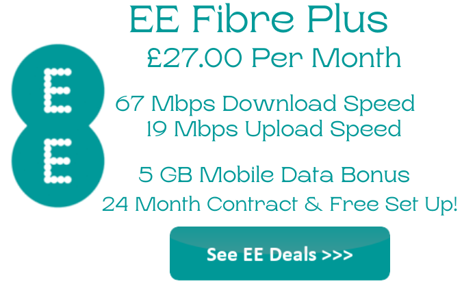 EE Fibre Plus offers 67 Mbps download speeds and 19 mbps upload speeds from £27 per month and new customers get 5 GB mobile data boost.