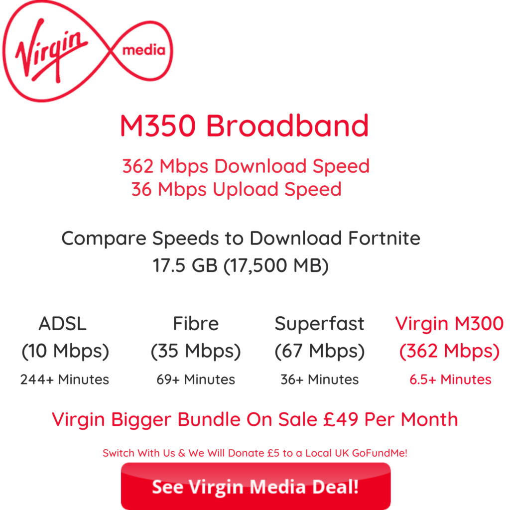 Virgin Media M350 ultrafast fibre broadband is £49 per month when bundled with the Bigger Bundle from Virgin Media. Click to get this deal.
